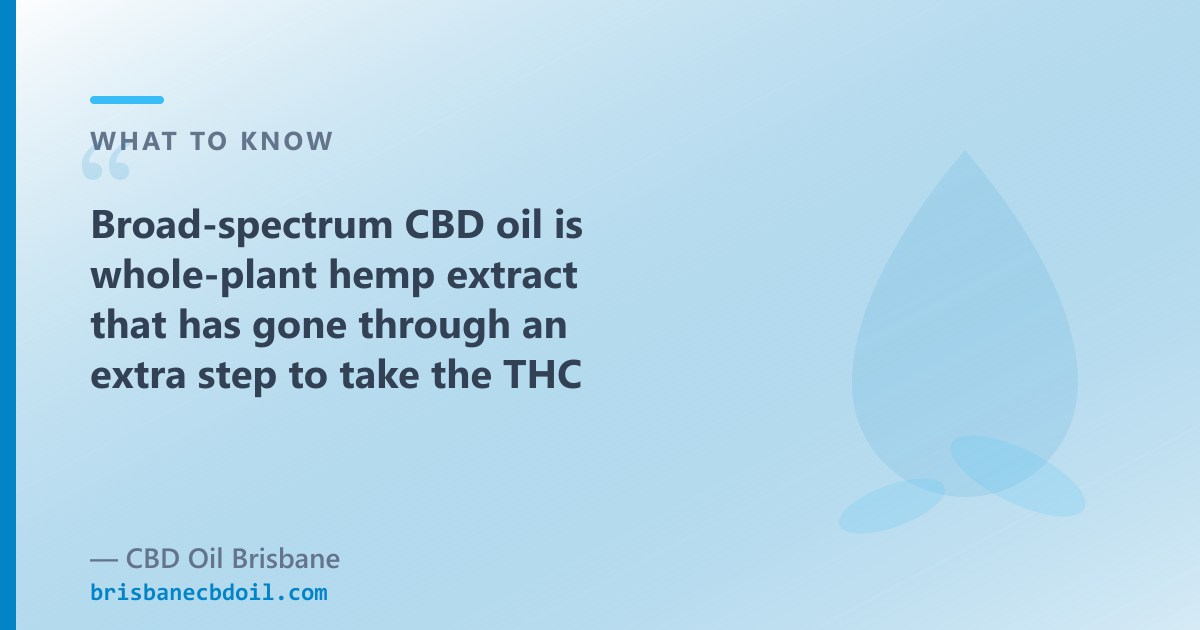 Broad-spectrum keeps the full cannabinoid profile of hemp extract — 0% THC confirmed by COA, available now across Brisbane and QLD