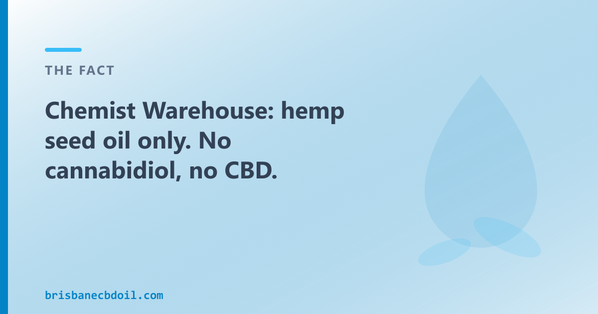 CBD Oil Brisbane — five hemp-derived CBD oil types, batch-tested, shipped to Brisbane and QLD