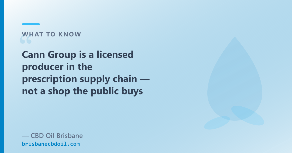 The prescription supply chain ends at a pharmacy; OTC CBD oil starts and ends at an online shop