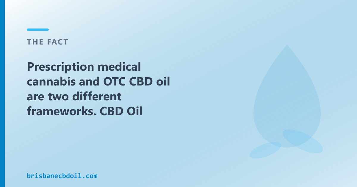 Cannatrek TGA SAS prescription route and CBD Oil Brisbane Brisbane OTC shop — separate frameworks for separate questions