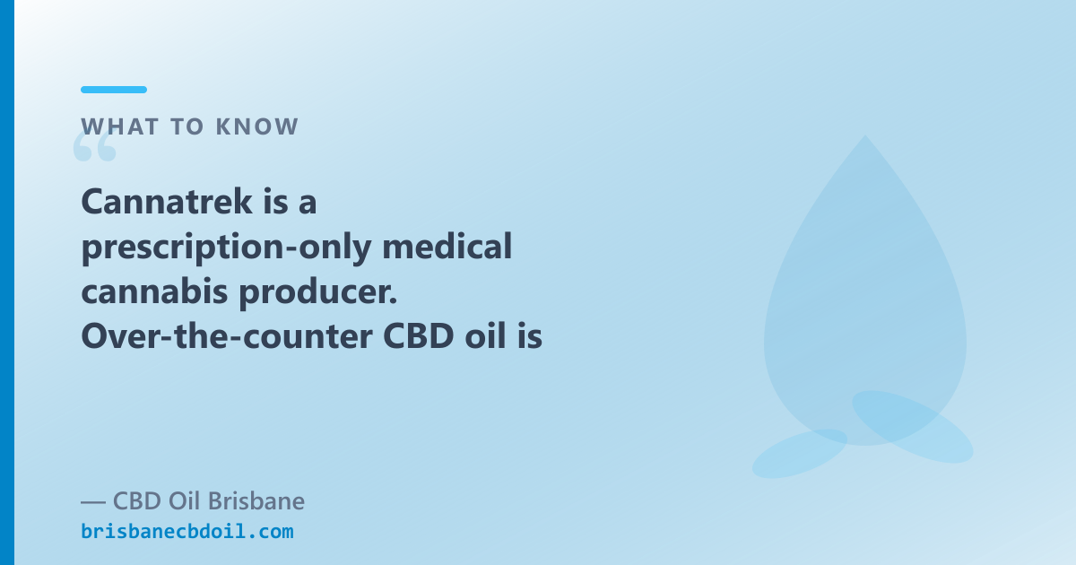 Cannatrek QLD access via TGA SAS and Chemist Warehouse dispensing; CBD Oil Brisbane is the Brisbane OTC CBD oil shop