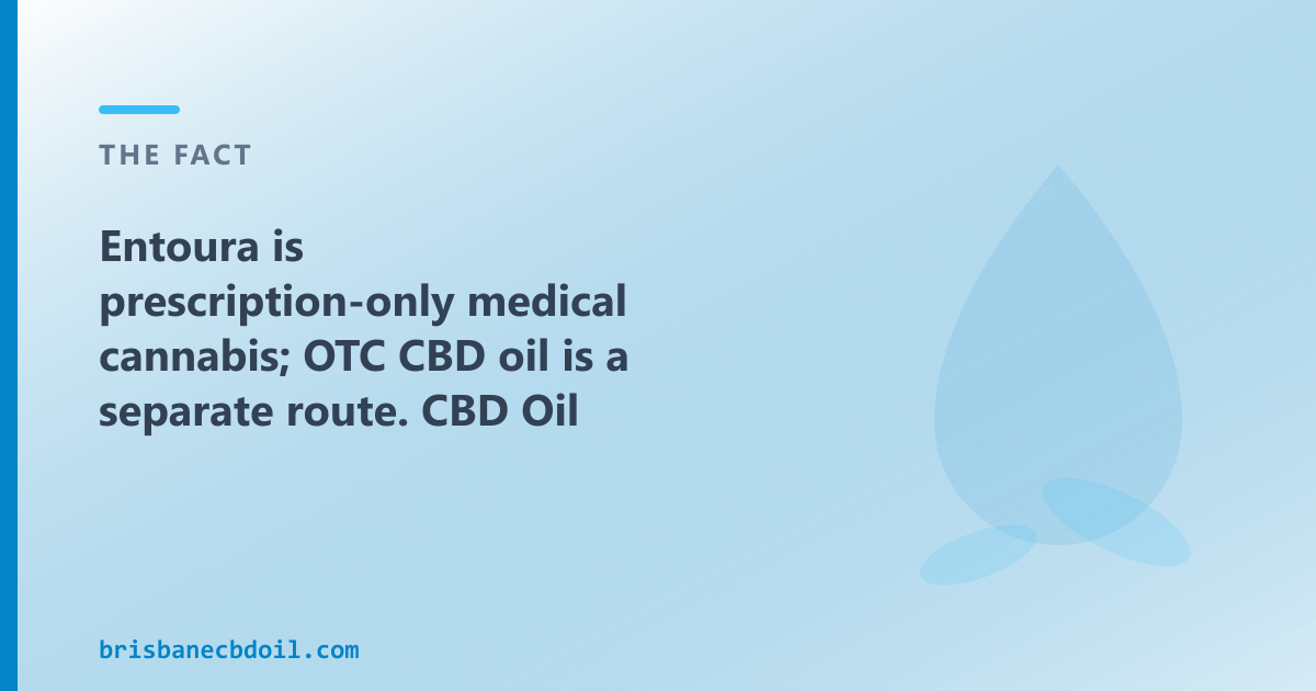 Entoura TGA prescription frameworks and CBD Oil Brisbane Brisbane OTC CBD oil shop — different routes, different questions