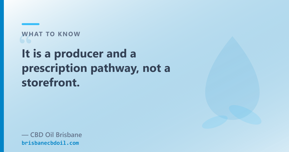 Levin Health is for the TGA SAS prescription pathway; CBD Oil Brisbane is for Brisbane OTC CBD oil buyers — separate routes